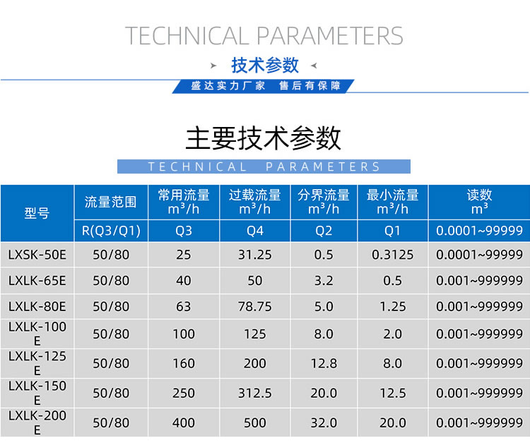 智能預付費大口徑水表
