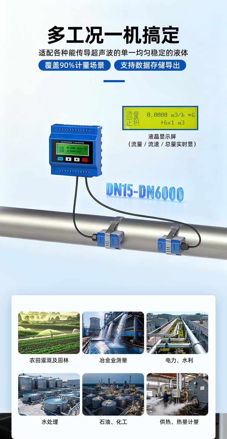 模塊式超聲波流量計