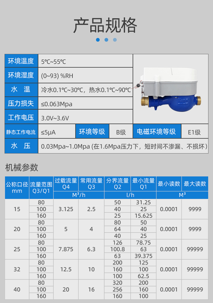 智能預(yù)付費(fèi)水表