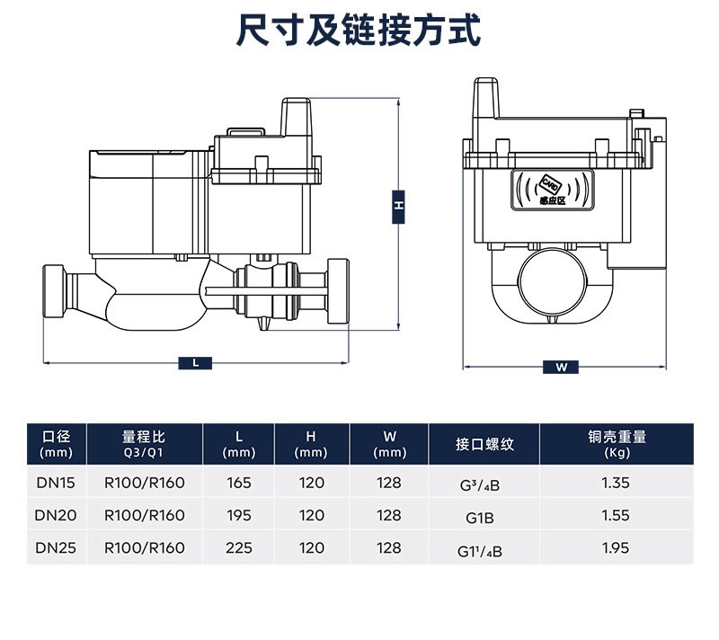 尼龍STS預(yù)付費一體式水表