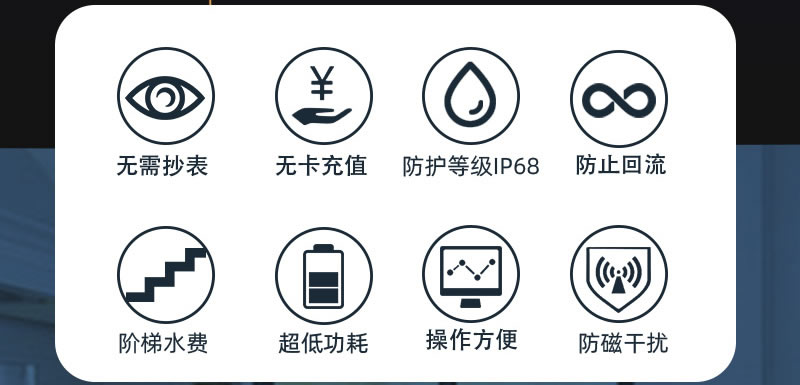 尼龍STS預(yù)付費一體式水表